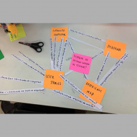 Pesquisa de experiências no mercado e na academia