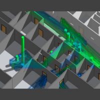Visualização da Informação