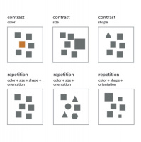 Design de interfaces gráficas