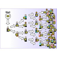 Grande evento de Web no Paraná