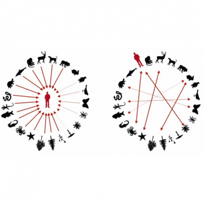 Usabilidoido: Podcast