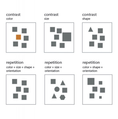 Usabilidoido: Podcast