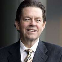 What Does The Laffer Curve Say is the Best Tax Rate?