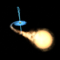 Obsesión por el Cielo - #1,105