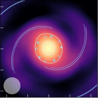 Obsesión por el Cielo - #1,139