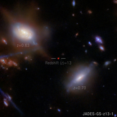 Obsesión Por El Cielo