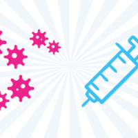 Wat blijft en wat komt terug? 14 post-corona trends volgens marketeers.