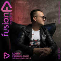 Personal Chart by LOSEV 14.07.2025 #408
