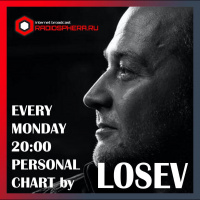 Personal Chart by LOSEV 04.09.2023 #334