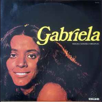 Avenida Brasil di martedì 08/04/2025