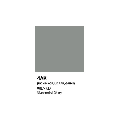 Grime  Stuff Podcast