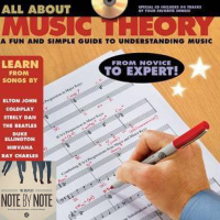 2025.06 Key Songs and Songwriting