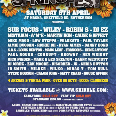 Shaun Banger Scott Presents