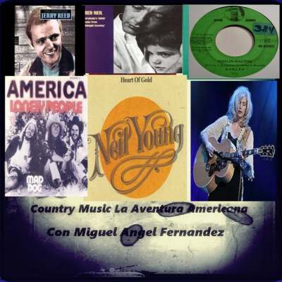 Podcast De Miguel Angel Fernandez