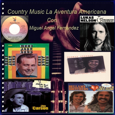 Podcast De Miguel Angel Fernandez