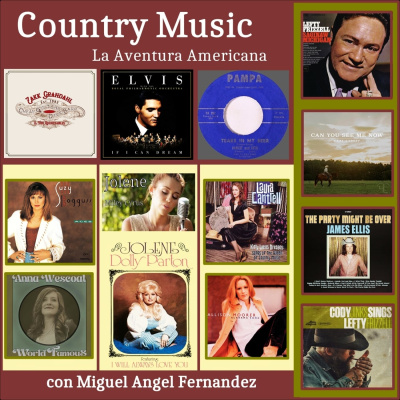 Podcast De Miguel Angel Fernandez