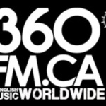 360fms Podcast