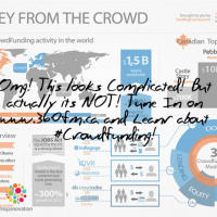 Conoce a fondo CrowdFunding o Colecta Digital, que es y como funciona