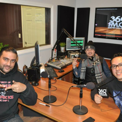 360fms Podcast