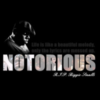 R.I.P NOTORIOUS B.I.G MIX