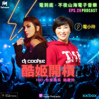 EP20｜《就是要出門》 走去台東電到底！台東縣長親自導覽 ft.饒慶鈴