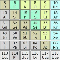 el-emen (2004) - for percussion and live-electronics