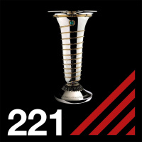 221. Viasat Motors F1-podd – Award season