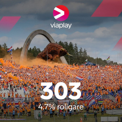 Viasat Motors F1-podd