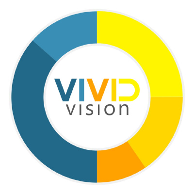 Vividvisionspotlights