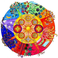 30segSalud Sanando y armonizando con la voz