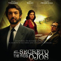 El secreto de sus ojos | Mujeres de película