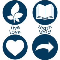 Choosing the Right Home