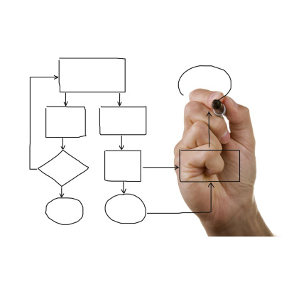 A Phrasal Verb A Day - Learn English Phrasal Verbs With Luke Thompson