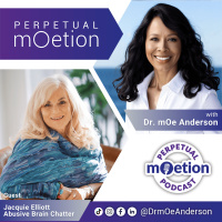 Transforming Negative Thoughts into Self-Love