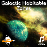 The Fermi Paradox: Galactic Habitable Zones
