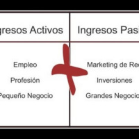 16.- ¿Que son los ingresos activos y los ingresos pasivos? :: Formación Financiera, Finanzas Personales
