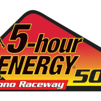 NASCAR Betting Weekly: Pocono 5-Hour Energy 500