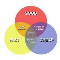 Epizodas 16. Kas svarbiau - darbo greitis ar kokybė?