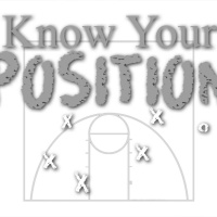 Know Your Position