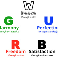 Ep 96 - The Ethical Color Pie- Grouping our Favs by an Ethical System