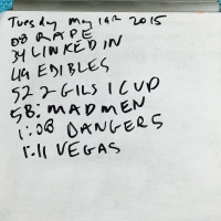 20150519 Tony Alfieri  Claudio talk LinkedIn, edibles, 2 Girls 1 Cup, Mad Men, Danger 5, Vegas