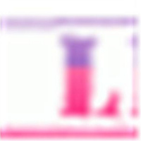 Scratching and Surviving as a Stepmother and other topics!