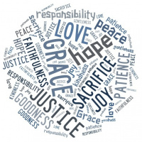 All the Words of This Life