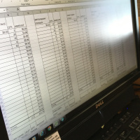 Ye Shall Know Them by Their Spreadsheets