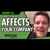 The Pride Cycle, And How It Affects Your Company