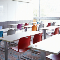 Does the current school system work for all?