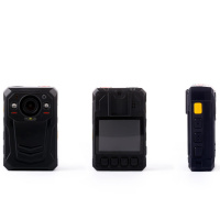 Equipping our guards with bodycams – we debate