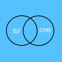 Reinventing work: why you need to understand the self other overlap
