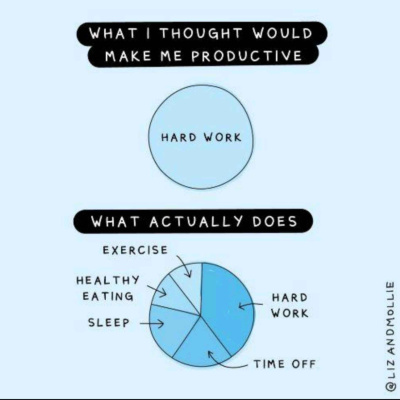 Eat Sleep Work Repeat