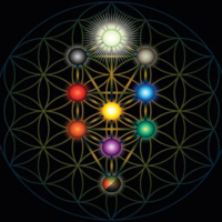 Kabalah, un camino al conocimiento